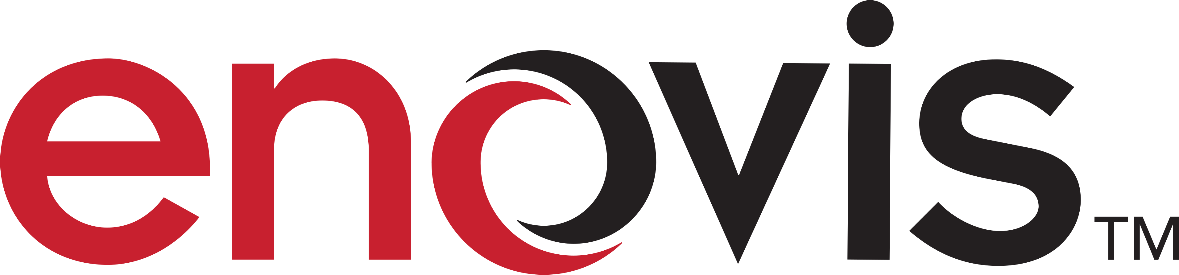 Enovis